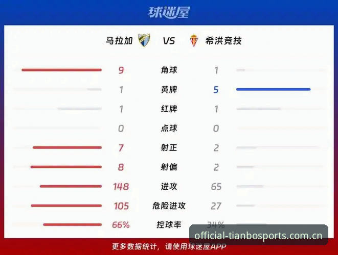 天博旧版数据迁移 天博旧版数据迁移 vs 全新升级体验:2026版APP更新后,数据真的完整保留了吗?