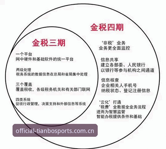 天博综合体育软件更新 2026版天博综合体育APP升级:4大关键变化与旧版数据迁移全解析