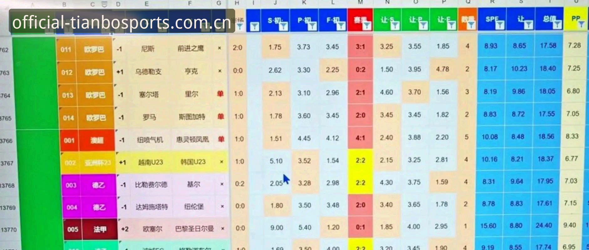 天博综合体育评价使用技巧 3大关键点解析2030年世界杯扩军至66队的可能影响,天博综合体育用户陈浩分享观赛新体验